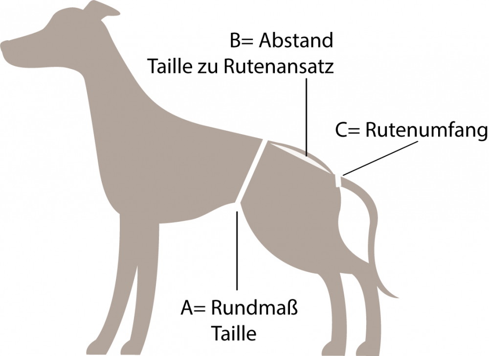 Dreiecke nur S (+2x XS)